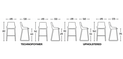 more-stool.png